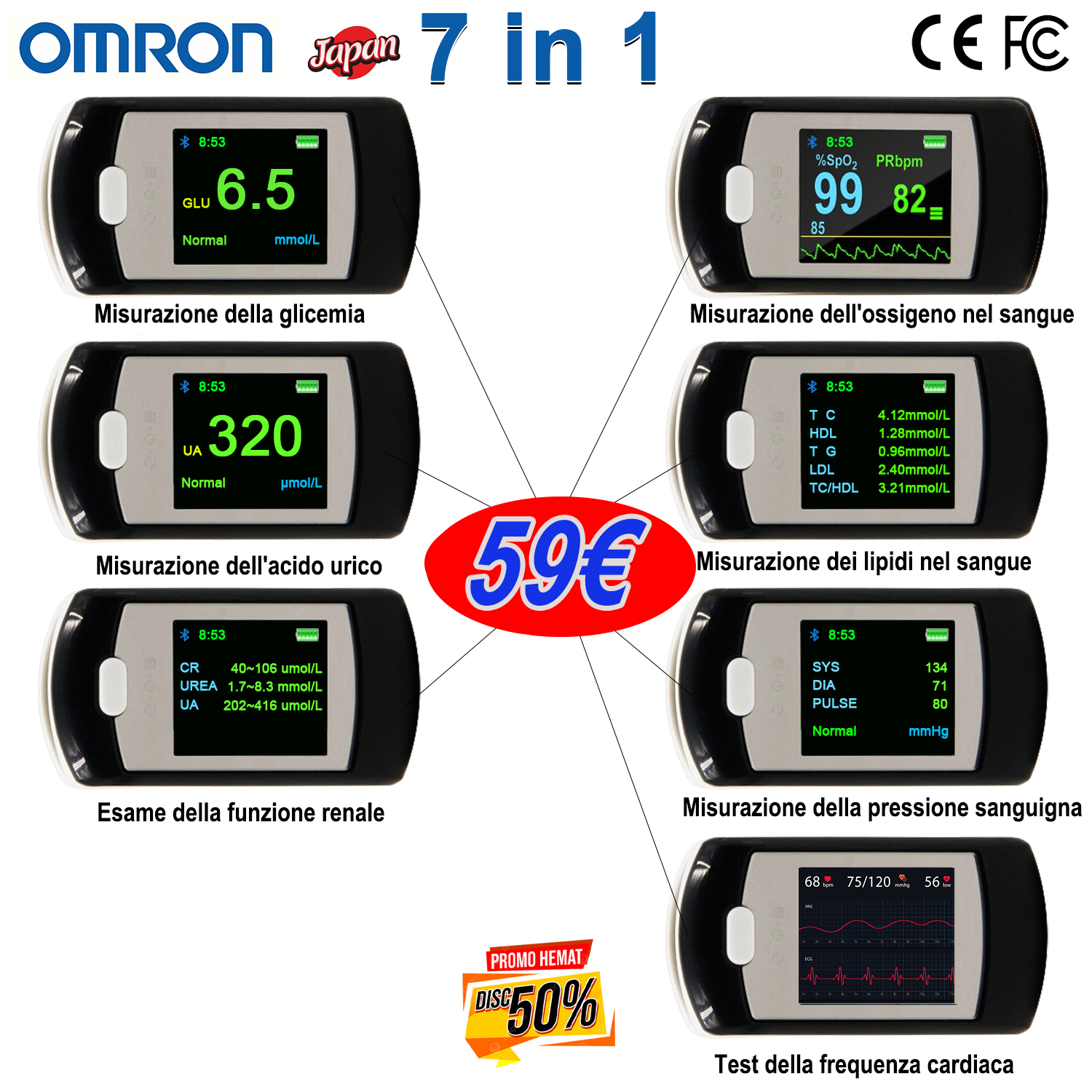  T03 (Glicemia non invasiva + Saturazione di ossigeno non invasiva + Acido urico non invasivo + Frequenza cardiaca non invasiva + Pressione sanguigna non invasiva + Esame cardiopolmonare + Esame della funzione renale)